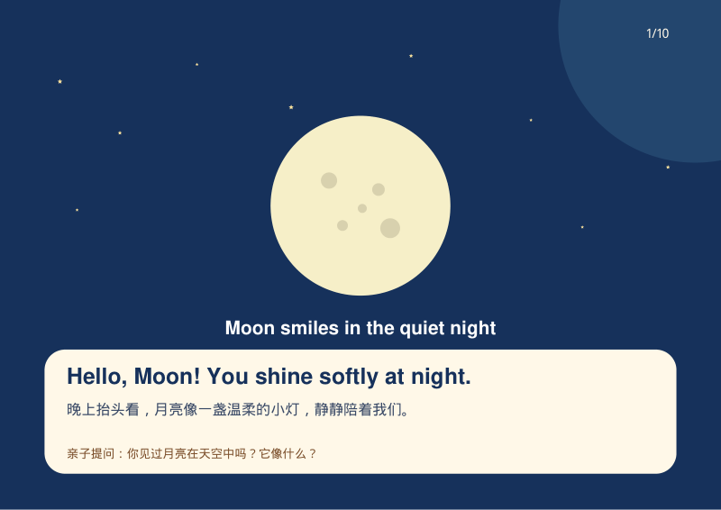 Introducing The Moon