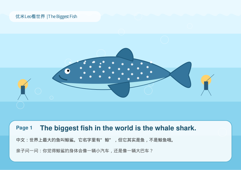 Largest Fish