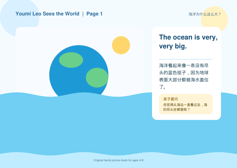 Why Is The Ocean So Big