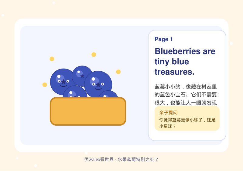 Special Blueberry